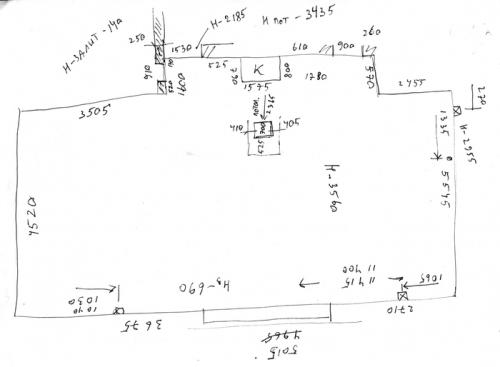 Как измерить комнату для создания точного проекта. Как правильно сделать замеры помещения