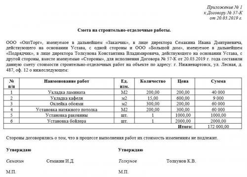 Как составить смету и внести ее в проект. Как составить бланк