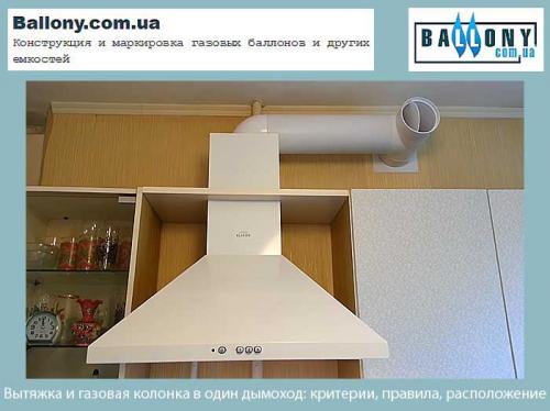 Требования к вытяжке на кухне с газовой плитой и колонкой. Совмещение вытяжки и газовой колонки: критерии, правила, расположение, вентиляция, мифы