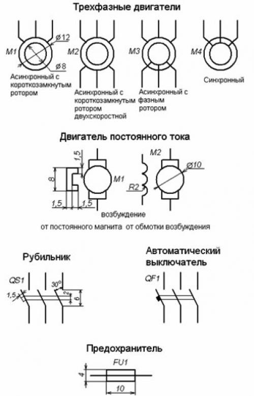 Пошаговая инструкция: как нарисовать план квартиры и схему электропроводки 02 Пошаговая инструкция: как нарисовать план квартиры и схему электропроводки 02