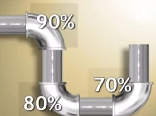 Как правильно подключить вытяжку на кухне. Безопасное использование прибора 12