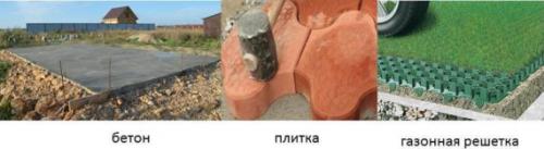 Чем обшить навес внутри. Как сделать закрытый навес