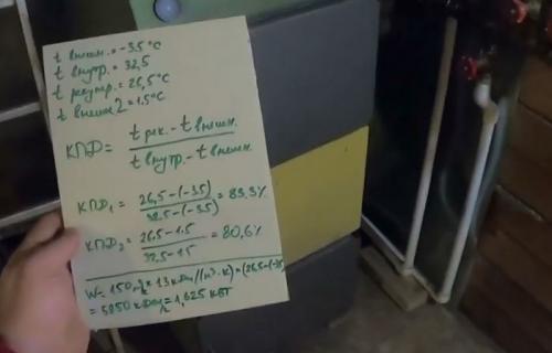 Вентиляция с рекуперацией своими руками. Самодельный рекуператор для дачи