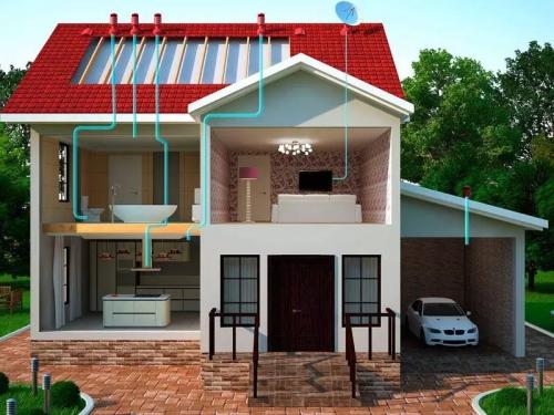 Вентиляция в частном доме через потолок. Устройство вентиляционных выходов: что такое вентиляция с выходом на крышу