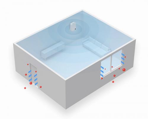 Умная вентиляция xiaomi. Система свежего воздуха SmartMi Air System
