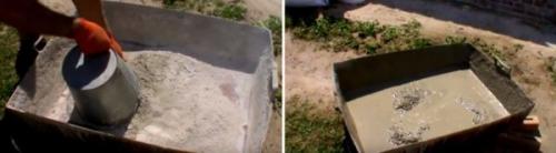 Плотность цемента песка щебня. Пошаговая инструкция по изготовлению бетона вручную 01