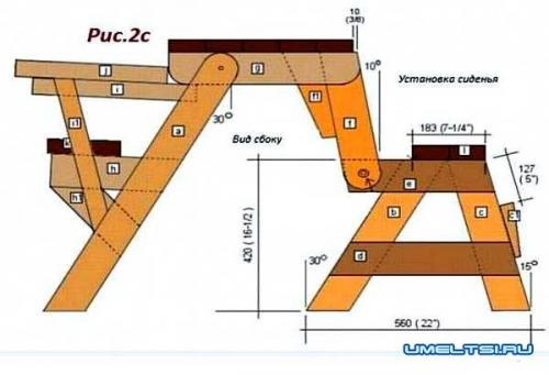 Как сделать лавку трансформер своими руками. Скамейка-стол трансформер своими руками: размеры, примеры