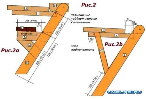 Как сделать лавку трансформер своими руками. Скамейка-стол трансформер своими руками: размеры, примеры