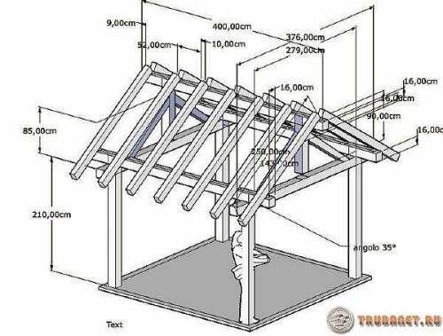 Чертежи изделий из профильной трубы. Чертеж беседки из профильной трубы, как сварить самостоятельно конструкцию