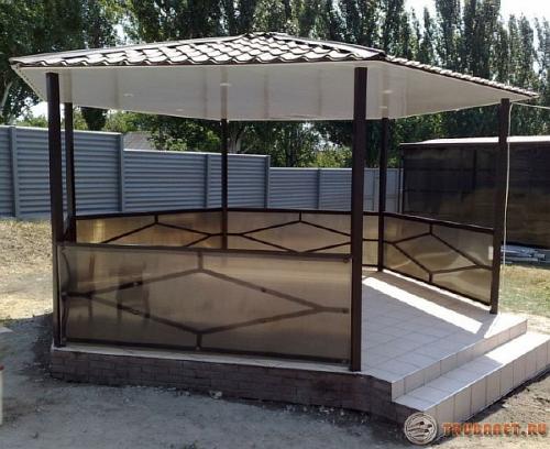 Чертежи изделий из профильной трубы. Чертеж беседки из профильной трубы, как сварить самостоятельно конструкцию