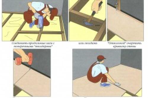 Как выровнять деревянный пол с помощью осб. Выравнивание бетонного пола при помощи OSB