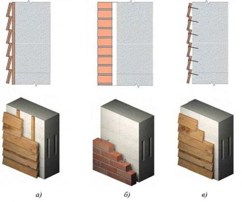 Как разработать проект дома из пеноблоков. Планирование строительства