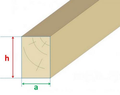 Лаги для пола в частном доме. Материал для лаг , сечение, шаг и направление укладки