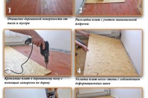 Как укрепить полы в деревянном доме не разбирая пол сверху. Укрепляем пол с помощью усиления деревянных конструкций накладками 12 Как укрепить полы в деревянном доме не разбирая пол сверху. Укрепляем пол с помощью усиления деревянных конструкций накладками 12