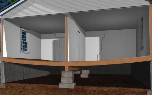 Прогнулся пол в деревянном доме. Половые проблемы деревянных перекрытий. Устраняем батутность, прогиб, уклон 12