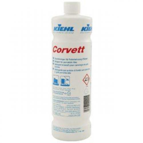 Как предотвратить появление пятен от грунтовки на пластиковых окнах. Как правильно мыть пластиковые окна, подоконники и стекла от грунтовки