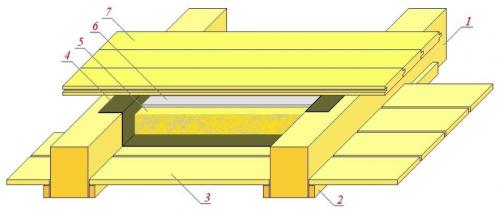 Поднять просевшие полы без разборки. Способы поднятия пола 04