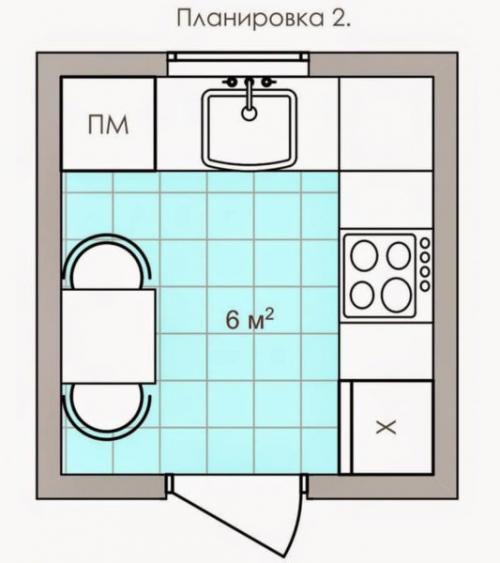 Холодильник плита раковина в одном. Варианты расстановки бытовой техники и мебели на кухне