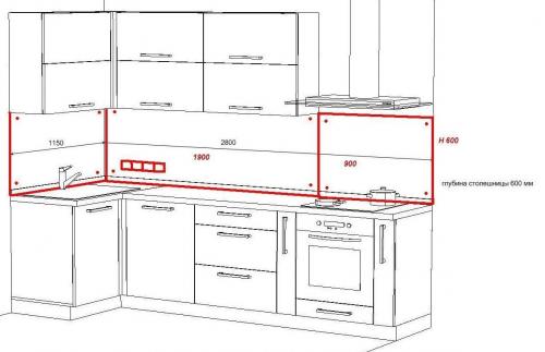 Высота фартука в кухне