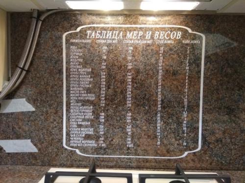 Квартира хрущевка, наш капитальный ремонт на кухне. 09