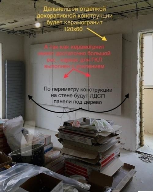 Вот так мы тв зону в квартире устроили. 02