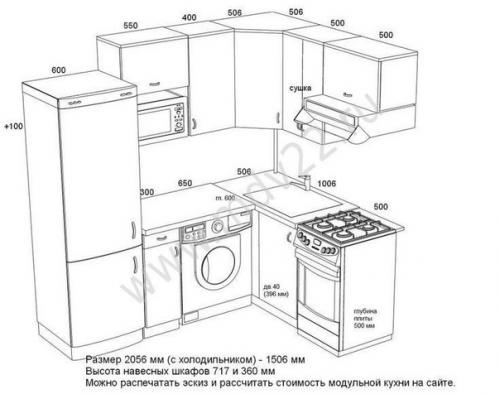 В том случае, если у вас небольшие размеры кухни и вы в скором времени планируете ремонт, то эта шпаргалка будет вам очень полезной. 03