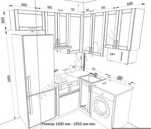 В том случае, если у вас небольшие размеры кухни и вы в скором времени планируете ремонт, то эта шпаргалка будет вам очень полезной.