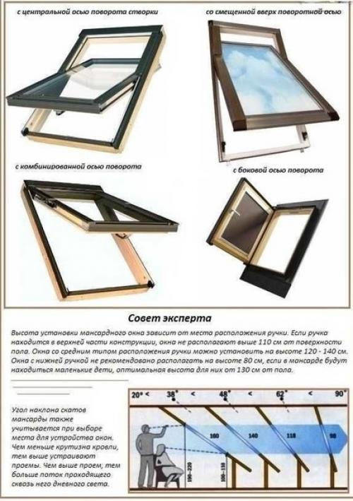 А вот что касается центральной оси поворота створки такого окошка. 01