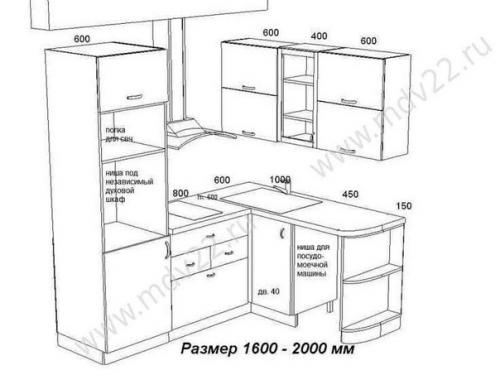 В том случае, если у вас небольшие размеры кухни и вы в скором времени планируете ремонт, то эта шпаргалка будет вам очень полезной. 06