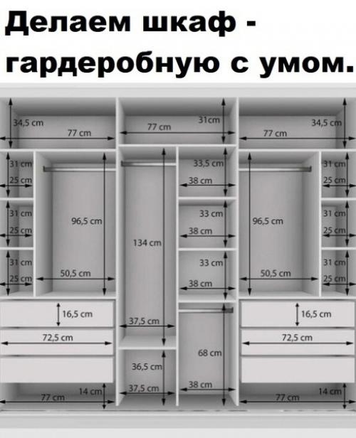 Зачастую, создание гардеробной в помещении может быть непростой задачей, особенно если пространство ограничено.