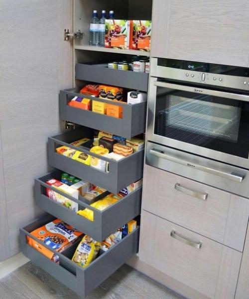 Таким образом, если ты устал жить в беспорядке и хочешь сделать свою жизнь более организованной, то этот пост именно для тебя! 03