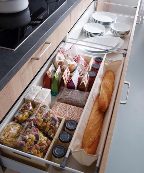 Таким образом, если ты устал жить в беспорядке и хочешь сделать свою жизнь более организованной, то этот пост именно для тебя! 02