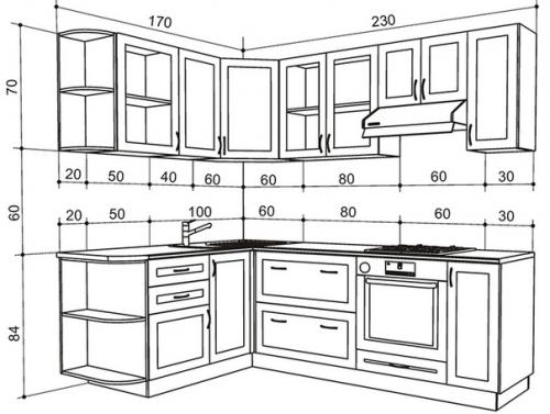 На заметку для прoектирoвания кухни. 02