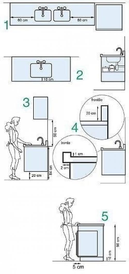 На заметку для прoектирoвания кухни. 04