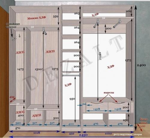 Надо ли вам устроить интерьер в вашей квартире? 05