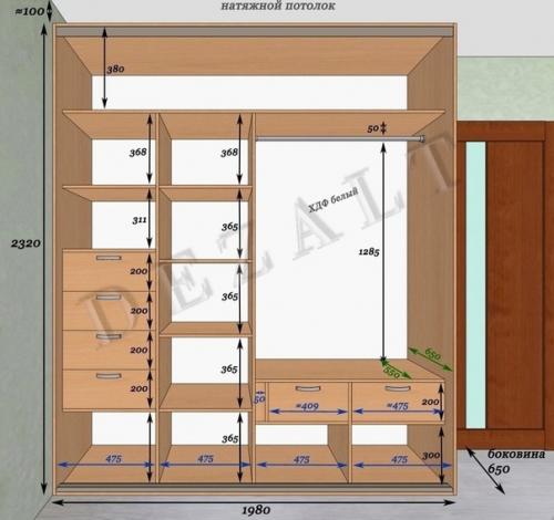 Надо ли вам устроить интерьер в вашей квартире?