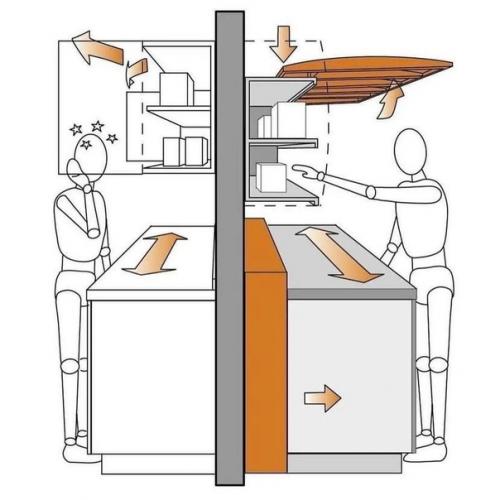 Ремонт кухни - это задача, с которой многие сталкиваются. 05