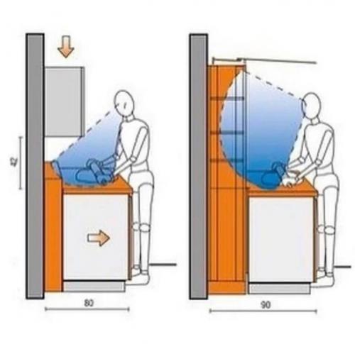 Ремонт кухни - это задача, с которой многие сталкиваются. 04
