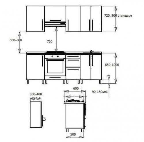 Ремонт кухни - это задача, с которой многие сталкиваются. 07