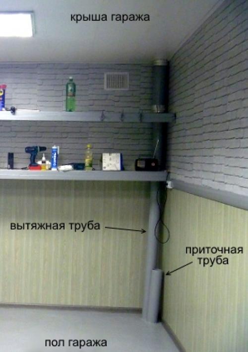 Подземный комфорт: как обеспечить правильную вентиляцию в погребе и гараже 08 Подземный комфорт: как обеспечить правильную вентиляцию в погребе и гараже 08